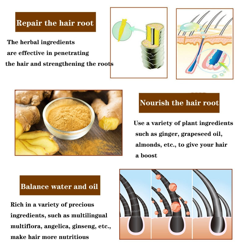 Hair Growth Essential Oil/Hair Regrowth Serum /Women and Men