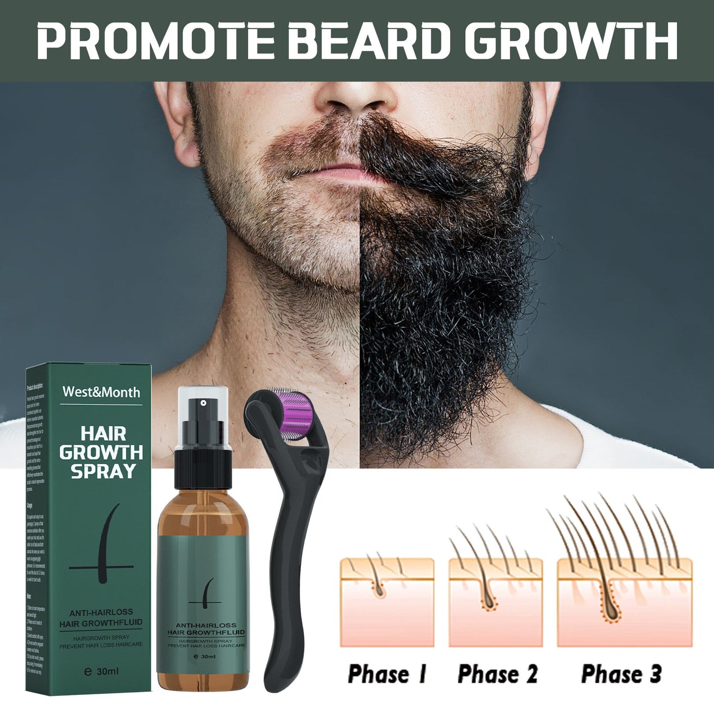 Beard Growth Oil/Nourishing Beard Oil/Beard Growth Oil & Roller Set