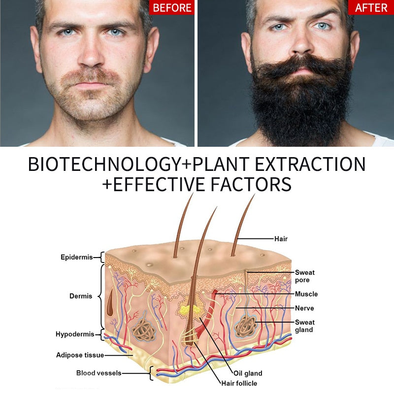 Beard Growth Oil/Beard Grooming