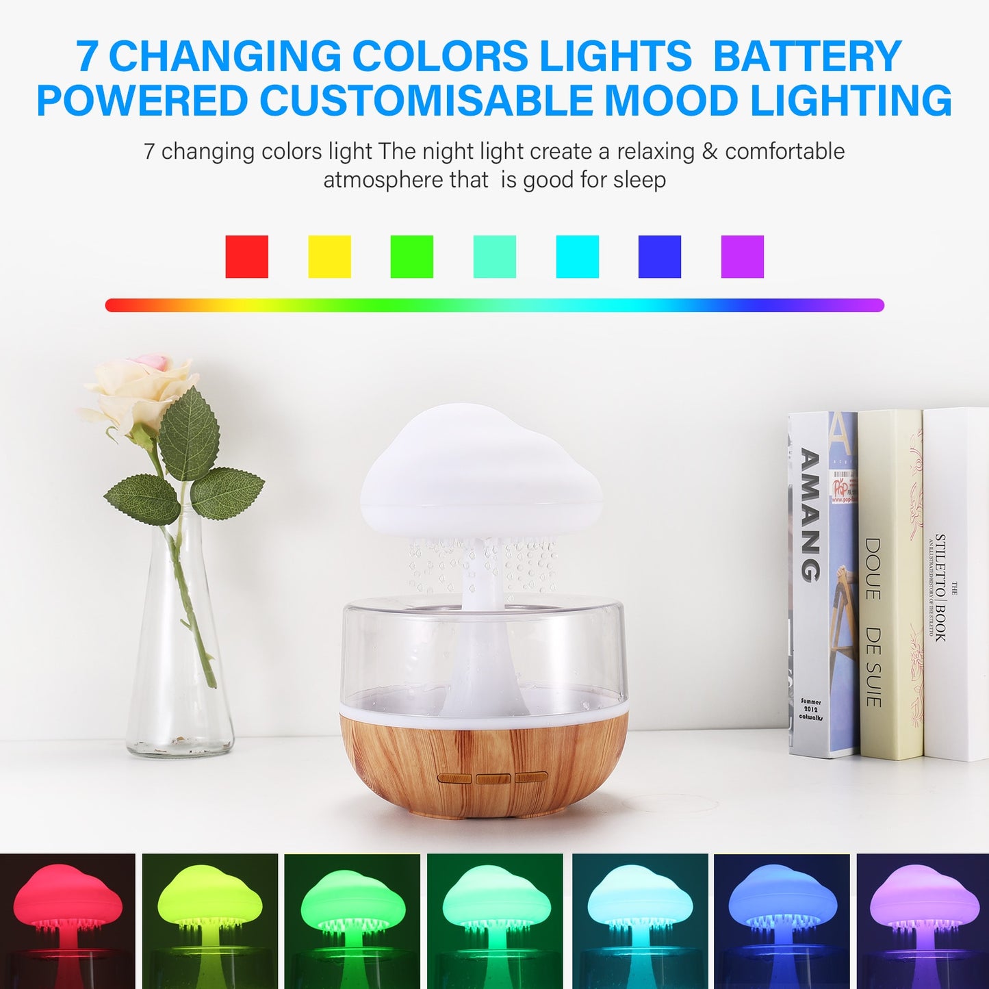 Weljoy Zen Rain Cloud Night Light Aromatherapy Essential Oil Diffuser Relaxing Humidifier with Calming Water Drops Sounds